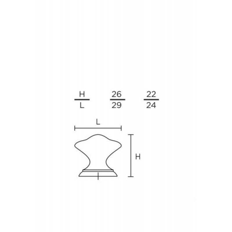 Πόμολα Επίπλων Σειρά 155 CONVEX +ΔΩΡΟ ΚΟΠΤΗΣ ΒΙΔΩΝ