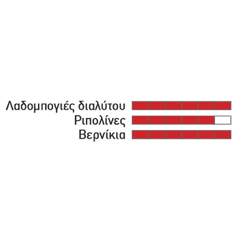 ΡΟΛΟ ΣΦΟΥΓΓΑΡΙ FINE 11cm