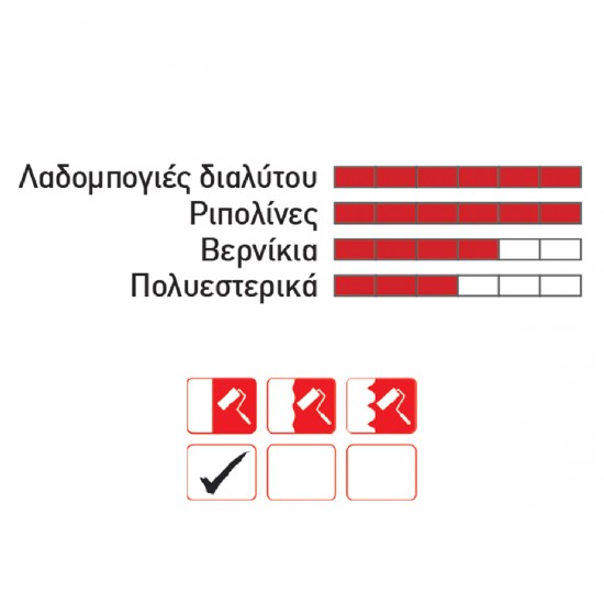 ΡΟΛΟ ΒΕΛΟΥΡ ΜΗΚΟΣ: 16cm ΟΒΑΛ