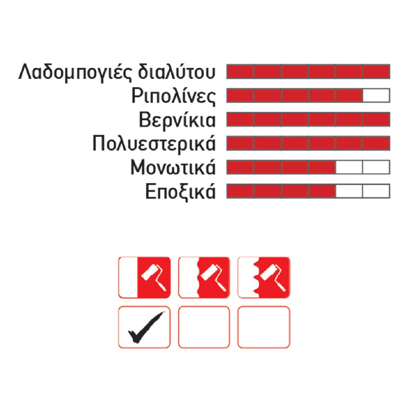 ΡΟΛΟ ΜΟΧΕΡ 20cm ΜΕ ΛΑΒΗ ΚΟΜΠΛΕ S/47